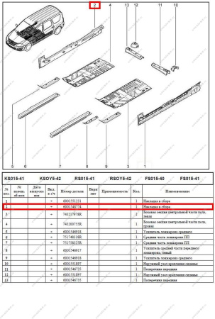 Накладка порога правая LADA Largus/Лада Ларгус в сборе (соединитель) Renault RENAULT 6001548774