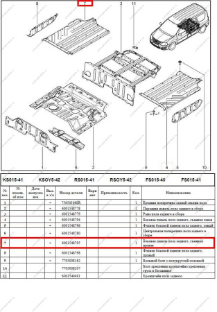 Панель боковая пола LADA Largus заднего съемная правая Renault RENAULT 6001548795