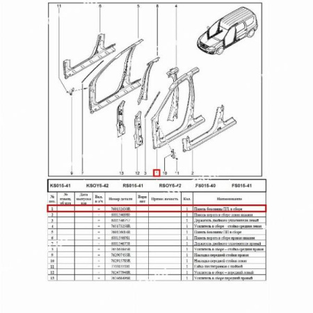 Панель боковины LADA Largus передняя левая (порог+стойка центр и перед.) (проем двери) 760132630R Renault RENAULT 760218077R