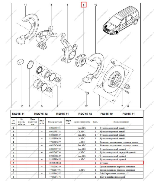 Ступица переднего колеса 23 шл.(без подшипника) LADA Largus/XRAY Renault RENAULT 402027463R