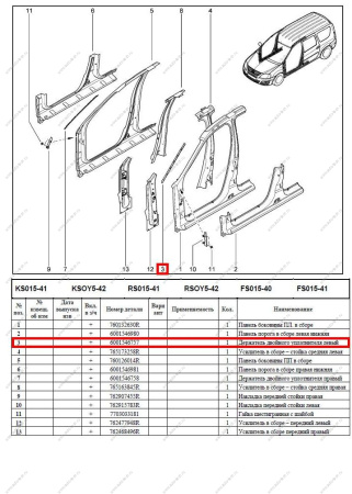 Держатель уплотнителя передней двери левый LADA Largus/Лада Ларгус Renault RENAULT 6001546757