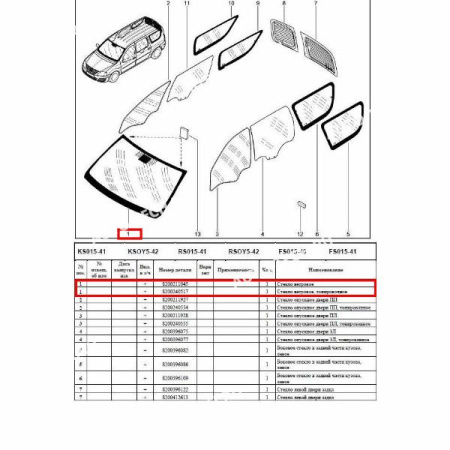 Стекло лобовое зеленое с з/п RENAULT Logan/Рено Логан 6001546697 КМК KMK GLass RENT0023