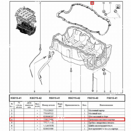 Прокладка LADA Largus/Лада Ларгус масляного картера (8 кл, 16кл) (БРТ) Lada LADA 7700273486