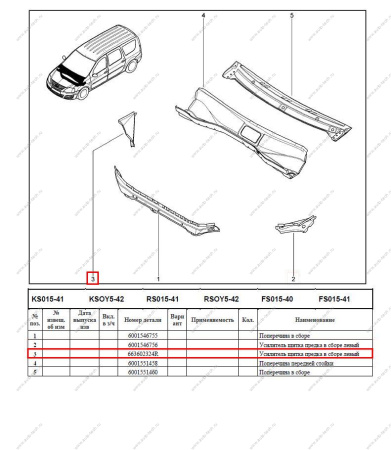 Усилитель щитка передка правый LADA Largus/Лада Ларгус/ XRAY Renault RENAULT 663602324R