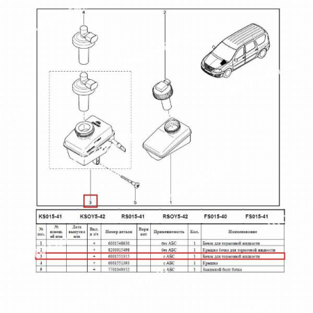 Бачок для тормозной жидкости с датчиком LADA Largus/Лада Ларгус Lada LADA 6001551315