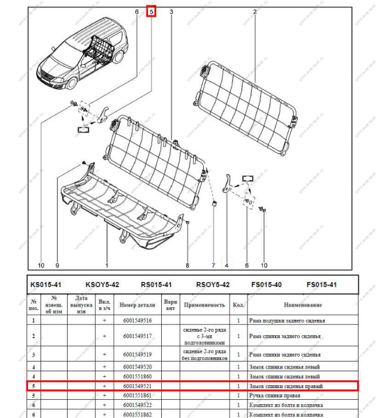 Ручка регулировки LADA Largus/Лада Ларгус правой спинки сиденья Renault RENAULT 6001549521