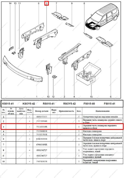 Лонжерон LADA Largus/Лада Ларгус передний правый 6001546950 ASAM-SA RENAULT 62209