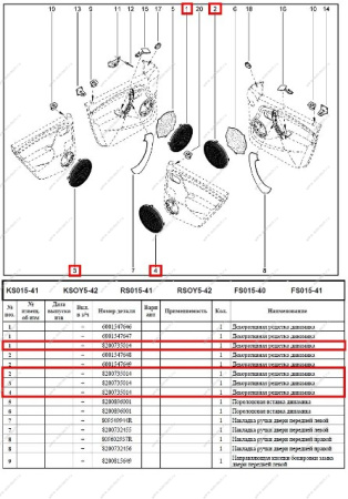 Решетка LADA Largus/Лада Ларгус декоративная динамика Renault RENAULT 8200735014