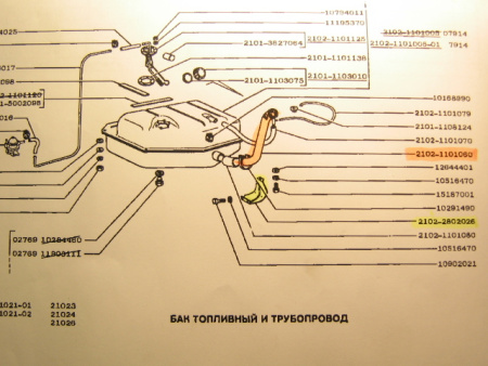 Брызговик наливной трубы ВАЗ-2104 ( НЕ поставляется) АвтоВАЗ  21040-2802026-00