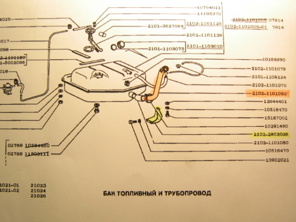 Брызговик наливной трубы ВАЗ-2104 ( НЕ поставляется) АвтоВАЗ  21040-2802026-00