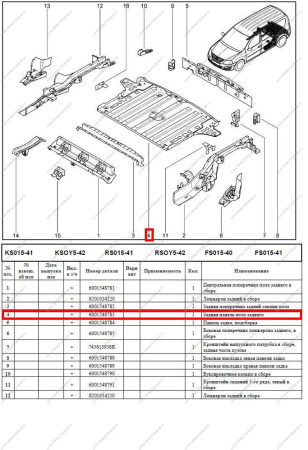 Пол багажника LADA Largus Renault RENAULT 6001548783