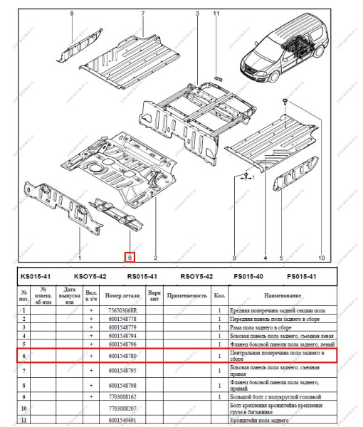 Поперечина центральная пола заднего LADA Largus Renault RENAULT 6001548780