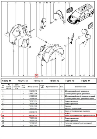 Щиток передней левой арки колеса боковой LADA Largus ( Полад) Renault RENAULT 6001549273