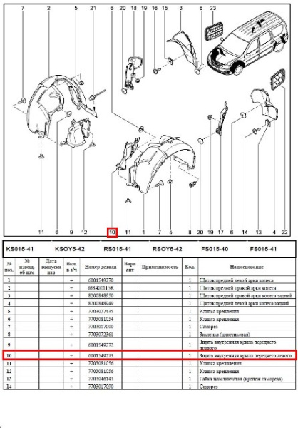 Щиток передней левой арки колеса боковой LADA Largus ( Полад) Renault RENAULT 6001549273