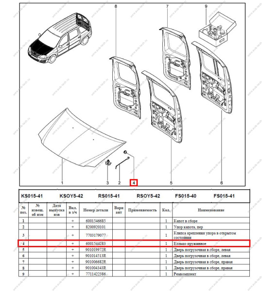 Втулка упора капота LADA Largus/RENAULT Logan 04-13 Renault RENAULT 6001544283