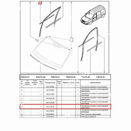 Уплотнитель опускного стекла передней правой двери наружний LADA Largus Renault RENAULT 6001548978