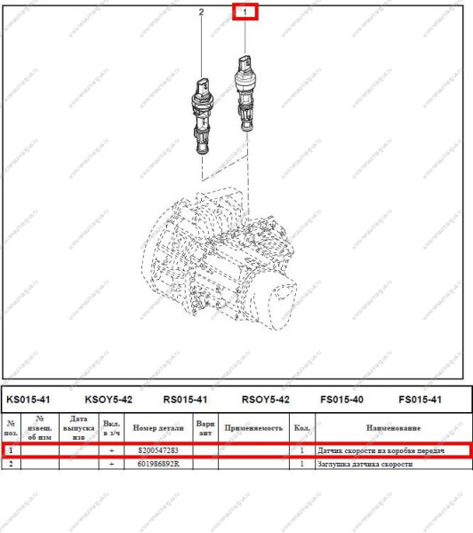 Датчик скорости LADA Largus/Лада Ларгус Renault  8200547283