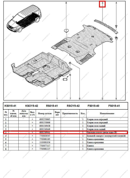 Накладка декоративная порога двери багажника (пластик) LADA Largus Renault RENAULT 6001549441