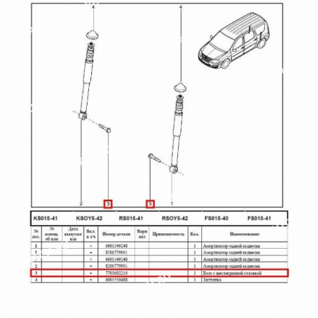 Болт LADA Largus/ XRAY крепления заднего амортизатора M14x1,5-80 Renault RENAULT 7703602216