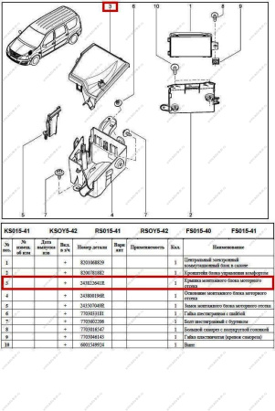 Крышка блока блока реле и предохранителей LADA Largus/RENAULT Logan Renault RENAULT 243822641R