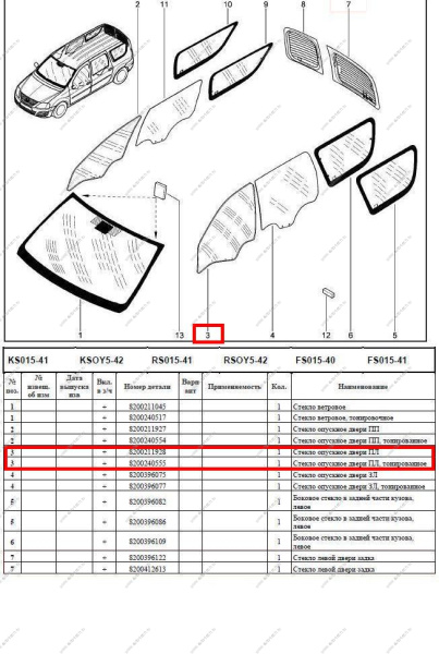 Стекло двери переднее левое RENAULT Logan/Рено Логан бесц. 6001546702 КМК KMK GLass RENS0013