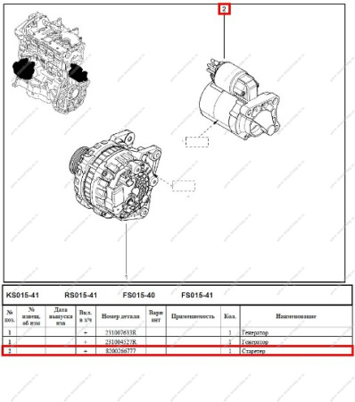 Стартер LADA Largus/Лада Ларгус 16 кл. Renault RENAULT 8200266777
