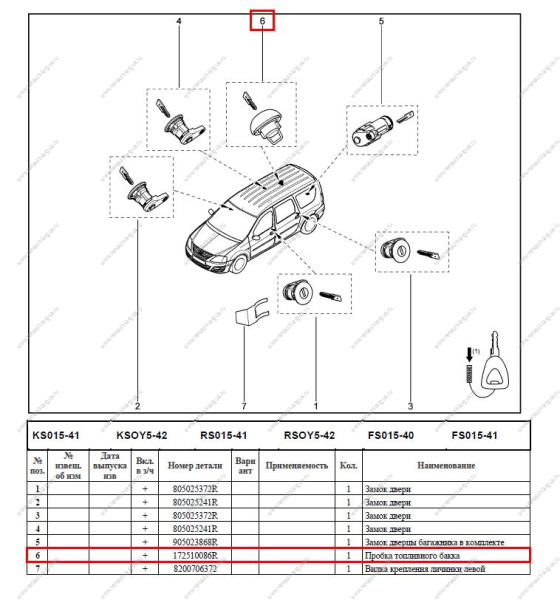 Пробка LADA Largus/Лада Ларгус топливного бака с ключом LADA LADA 172510086R