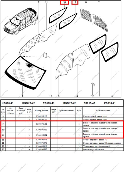 Стекло окна боковины LADA Largus/Лада Ларгус правое неподвижное бесц. AGC AGC 4026743