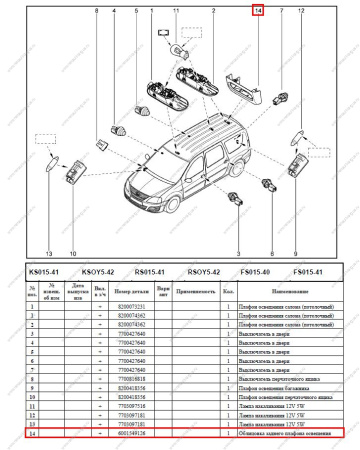 Облицовка заднего плафона LADA Largus/Лада Ларгус освещения Renault RENAULT 6001549126