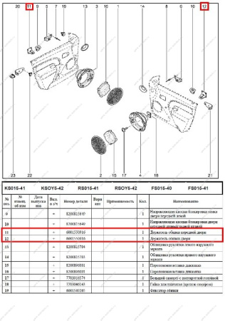 Держатель LADA Largus/Лада Ларгус обивки передней двери Румыния Румыния Оригинал  6001550916