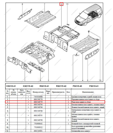 Рама пола заднего LADA Largus/Лада Ларгус Renault RENAULT 6001548779