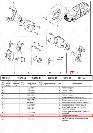 Болт крепления LADA Largus/Лада Ларгус/ Vesta/ XRAY направляющих пер. суппортов АвтоВАЗ Оригинал  7703101617