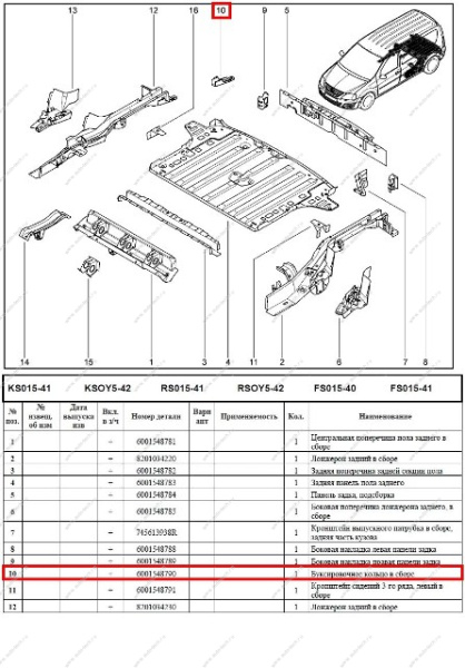 Кольцо буксировачное LADA Largus/Лада Ларгус Renault RENAULT 6001548790