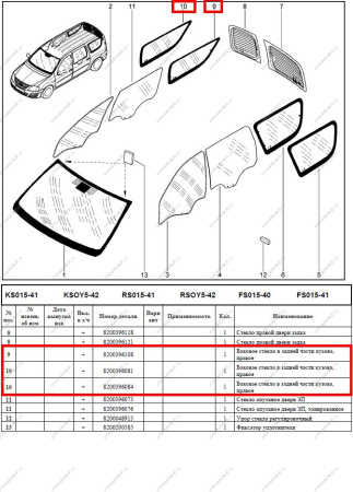 Стекло окна боковины LADA Largus/Лада Ларгус правое неподвижное бесц. AGC AGC 4026743
