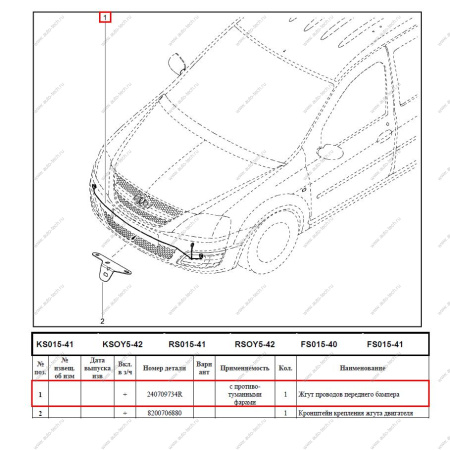 Жгут проводов LADA Largus противотуманных фар (ПТФ) Lada LADA 240709734R