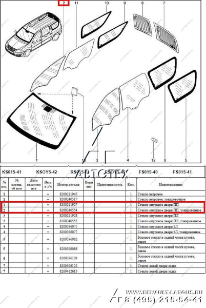 Стекло двери переднее правоеTinted (тонирован) LADA Largus (AGC) Lada LADA 4027795