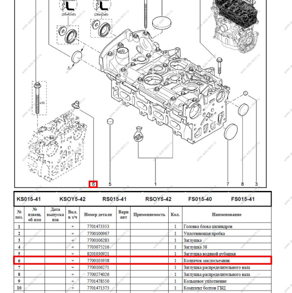 Колпачок LADA Largus маслосъемный двигат 16V D = 5.5 mm Renault RENAULT 7700103938