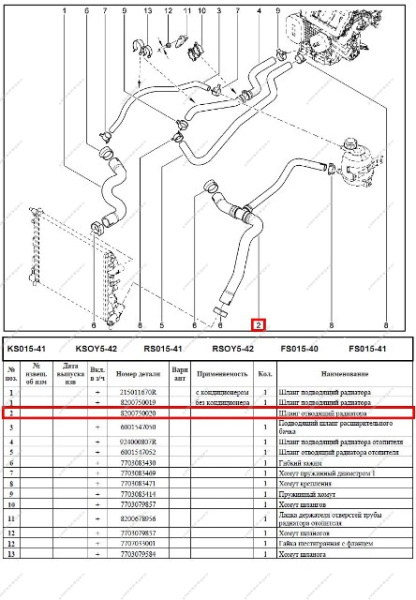 Шланг LADA Largus/Лада Ларгус отводящий радиатора (нижний) 8кл.(3 части без тройника Renault LADA 8200750020