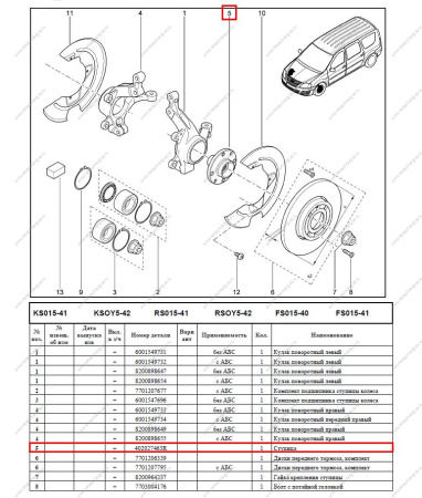 Ступица переднего колеса 23 шл.(без подшипника) LADA Largus/XRAY Renault RENAULT 402027463R
