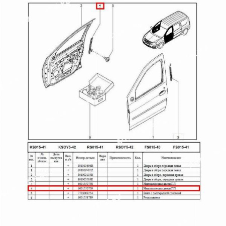 Направляющая стекла задняя передней правой двери LADA Largus Renault RENAULT 6001550759